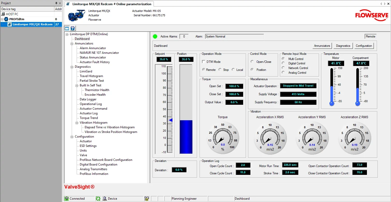 Limitorque_Profibus_DP_AD_Dashboard